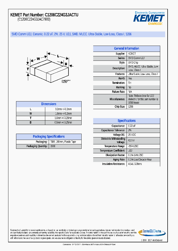 C1206C224G3JACTU_8993082.PDF Datasheet