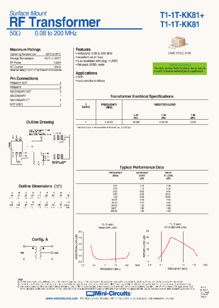 T1-1T-KK81_8995414.PDF Datasheet