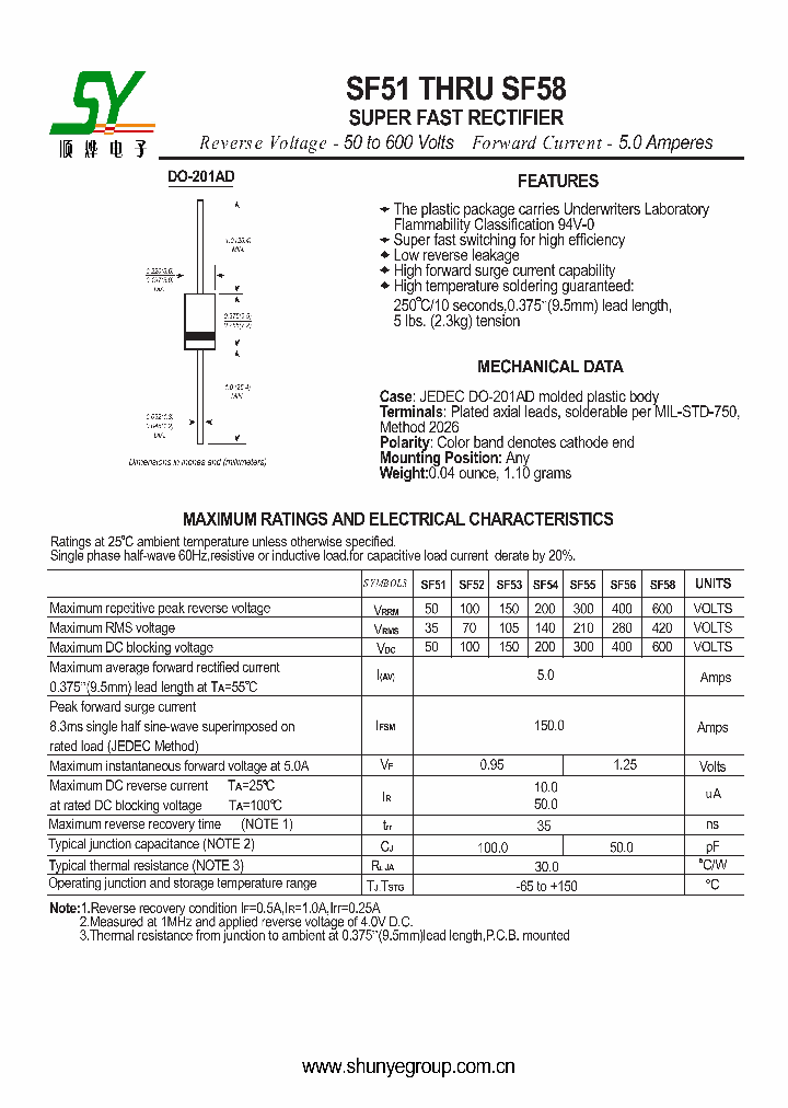 SF58_8996042.PDF Datasheet