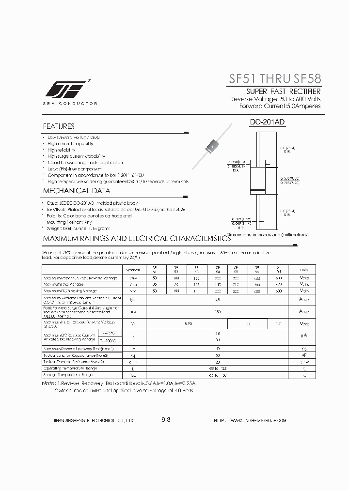 SF58_8996045.PDF Datasheet