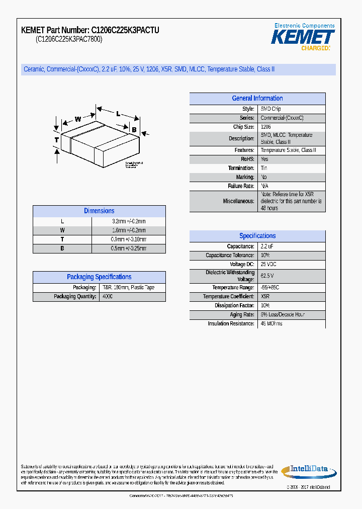 C1206C225K3PACTU_8996817.PDF Datasheet