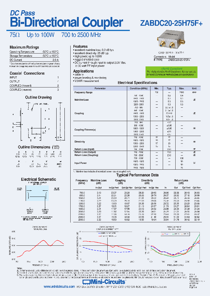 ZABDC20-25H75F_8998162.PDF Datasheet
