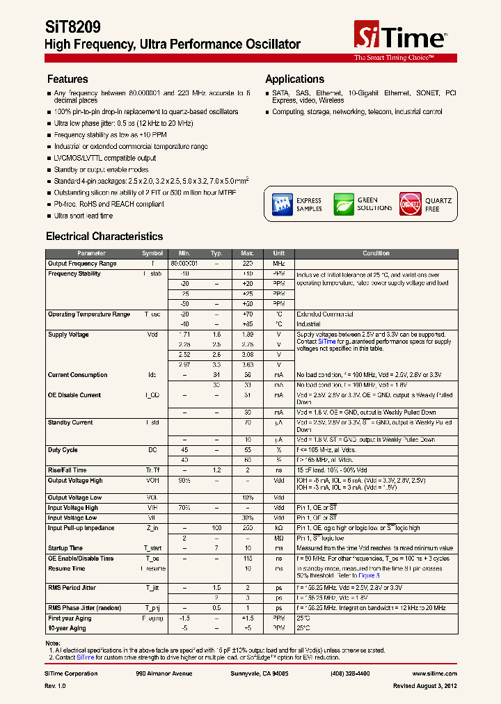 SIT8209_8998460.PDF Datasheet Download