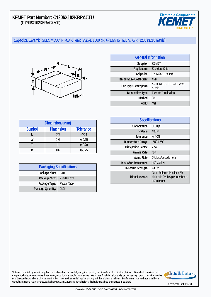 C1206X102KBRACTU_9002420.PDF Datasheet