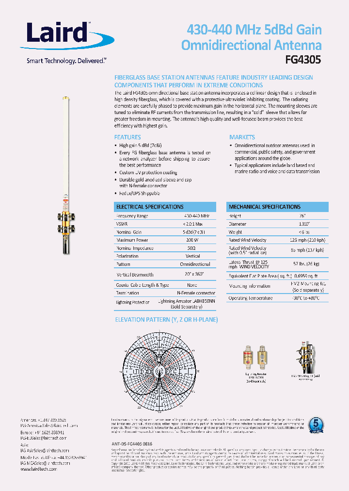 FG4305_9005439.PDF Datasheet