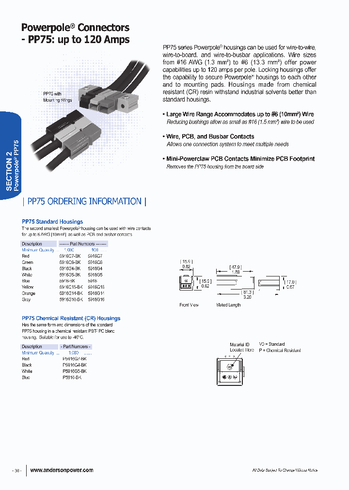 5916G15-BK_9007142.PDF Datasheet