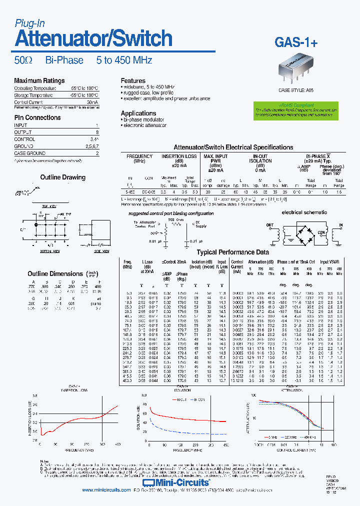 GAS-1_9008457.PDF Datasheet