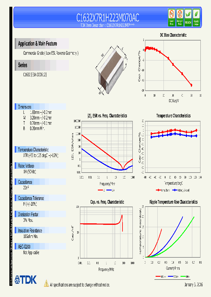 C1632X7R1H223M070AC_9008528.PDF Datasheet