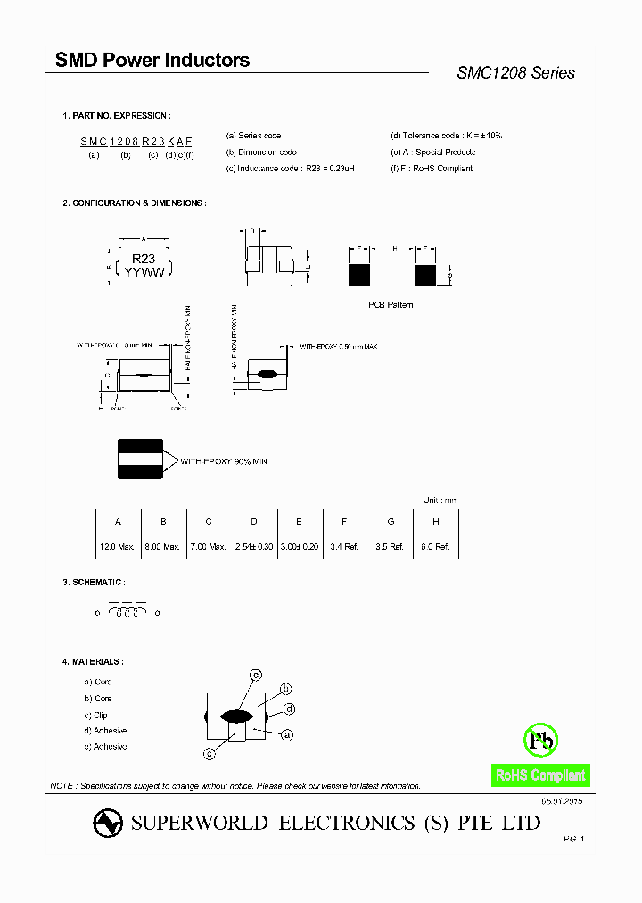 SMC1208R23MAF_9008559.PDF Datasheet