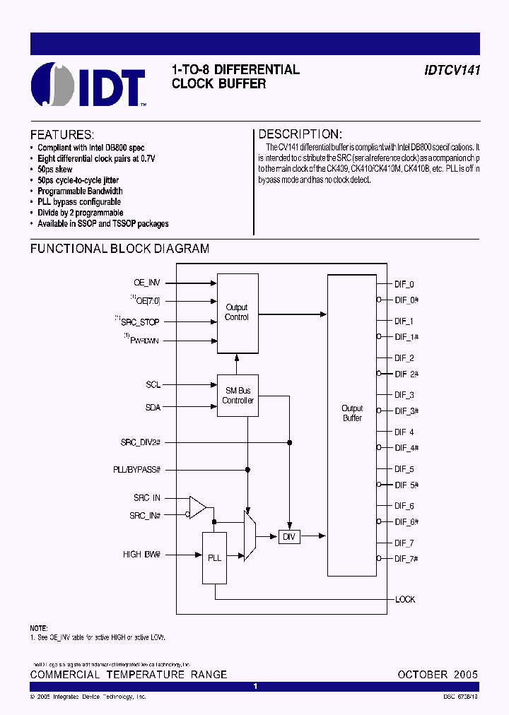 IDTCV141PAG_9008664.PDF Datasheet