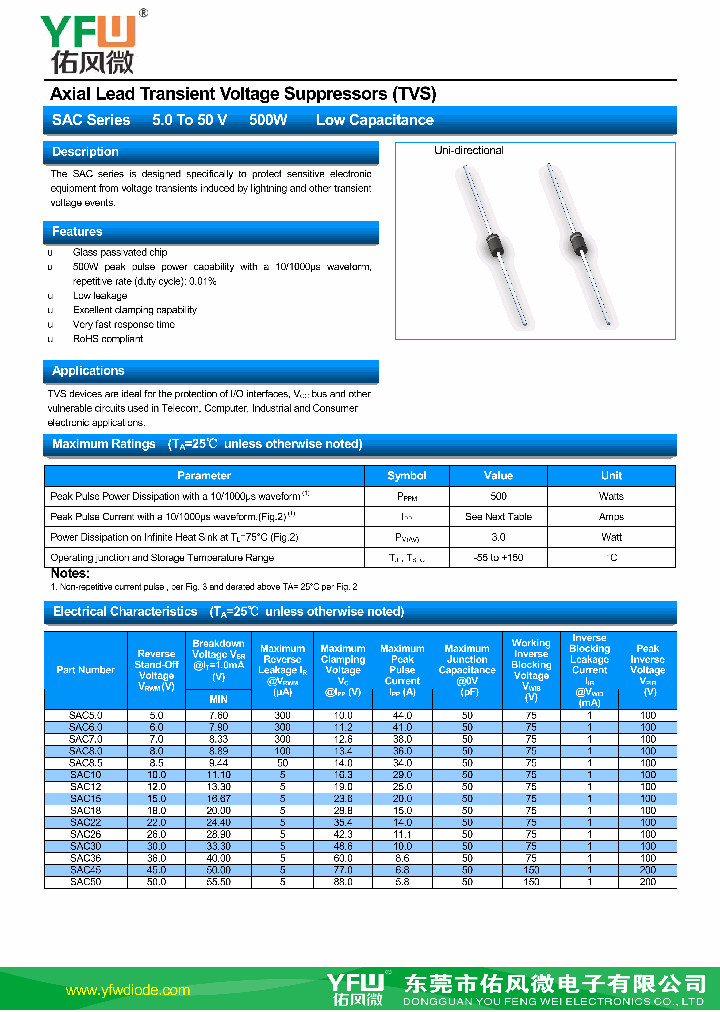 SAC70_9008726.PDF Datasheet