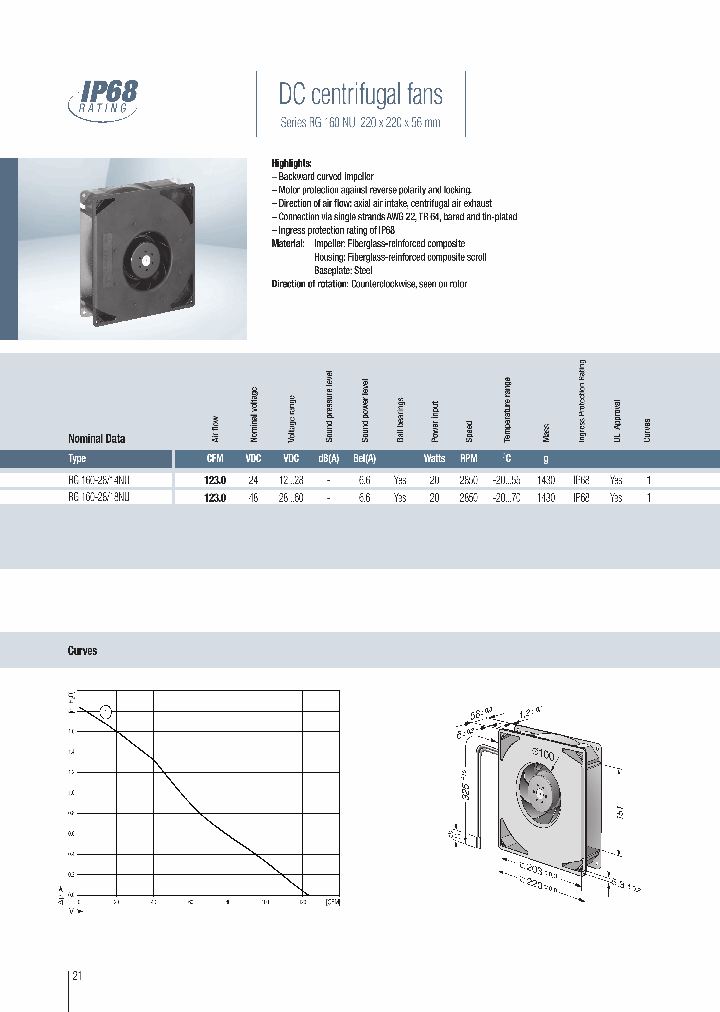 RG160-2814NU_9011910.PDF Datasheet