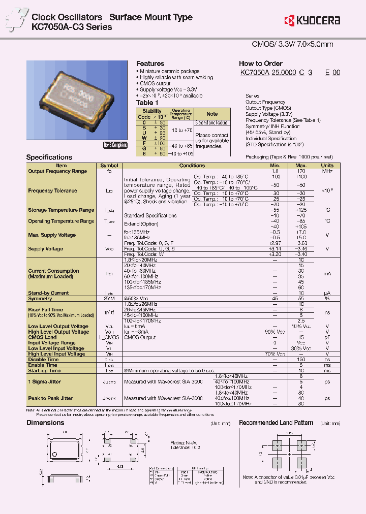 KC7050A-C3_9012470.PDF Datasheet