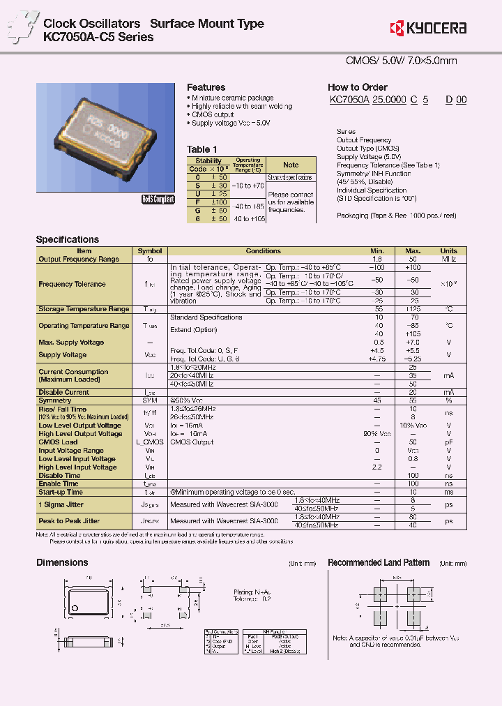 KC7050A-C5_9012472.PDF Datasheet