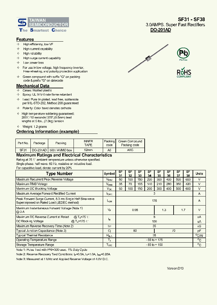 SF38_9015898.PDF Datasheet Download --- IC-ON-LINE