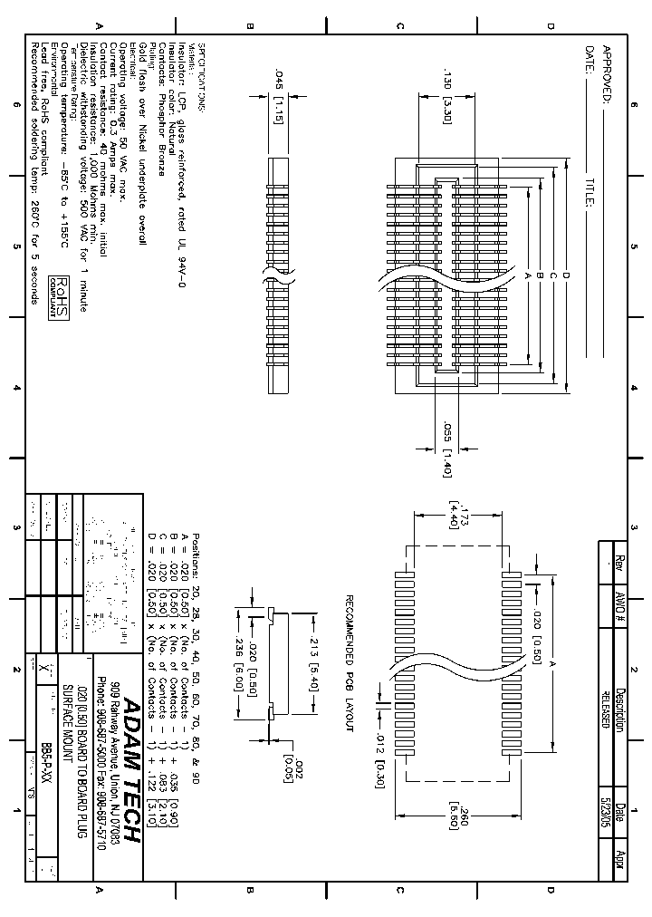 BB5-P-XX_9016546.PDF Datasheet