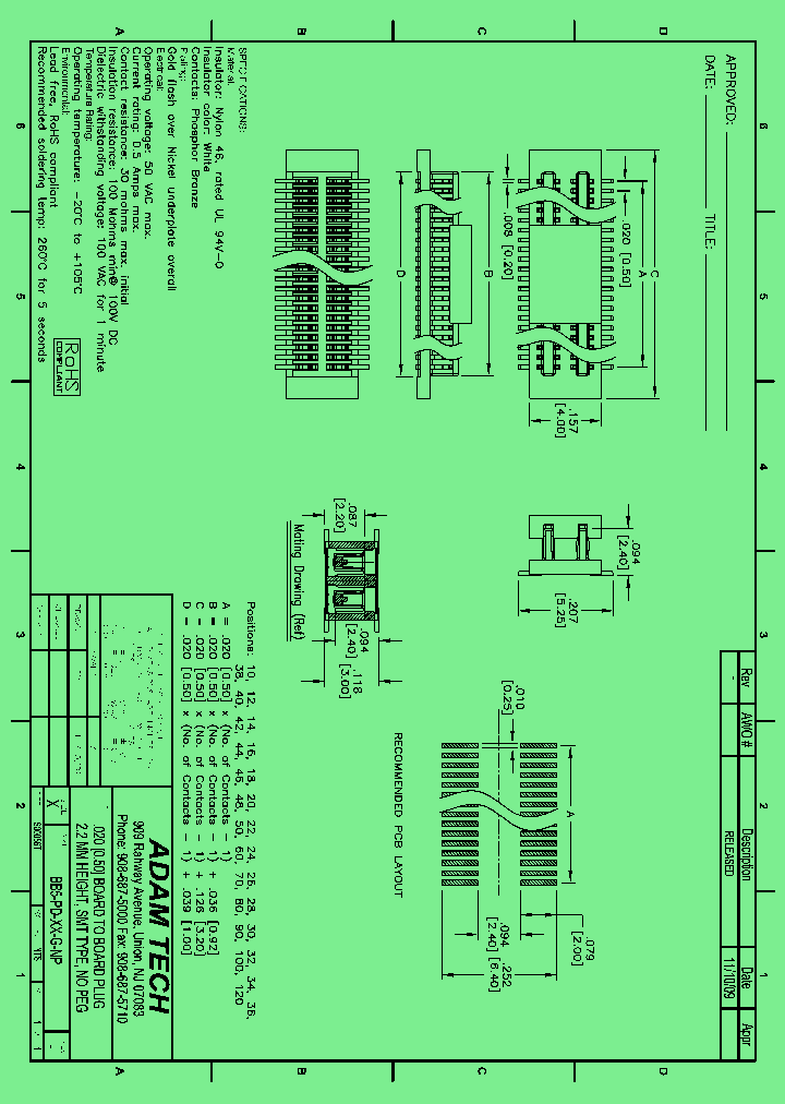 BB5-PD-XX-G-NP_9016547.PDF Datasheet