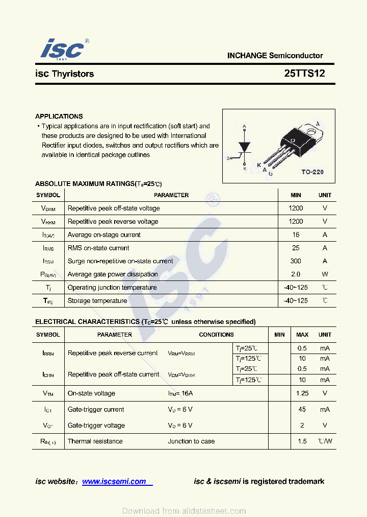 25TTS12_9016754.PDF Datasheet