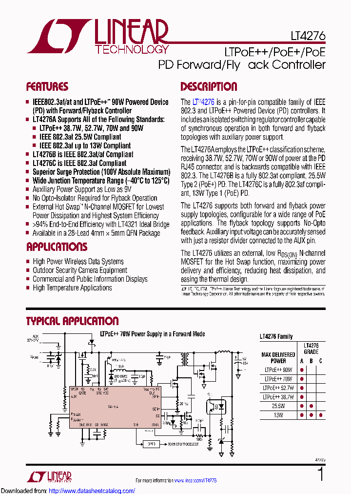 LT4276BHUFDPBF_9019301.PDF Datasheet