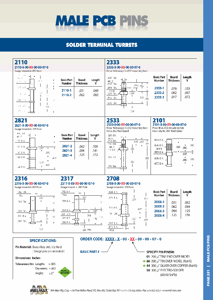2110-1-00-50-00-00-07-0_9019996.PDF Datasheet