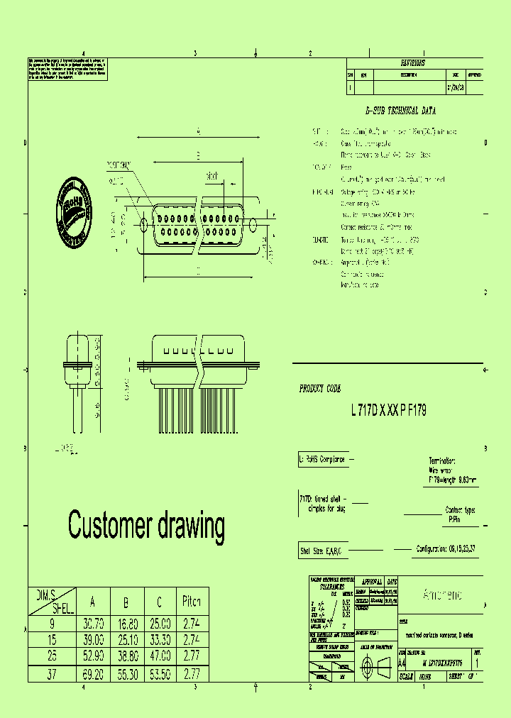 M-L717DXXXPF179_9021506.PDF Datasheet