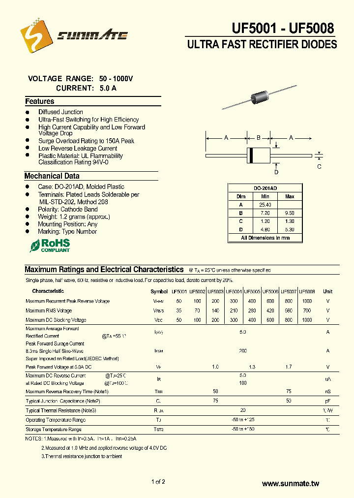 UF5002_9022471.PDF Datasheet