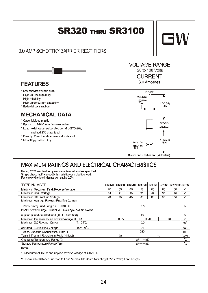 SR3100_9023197.PDF Datasheet
