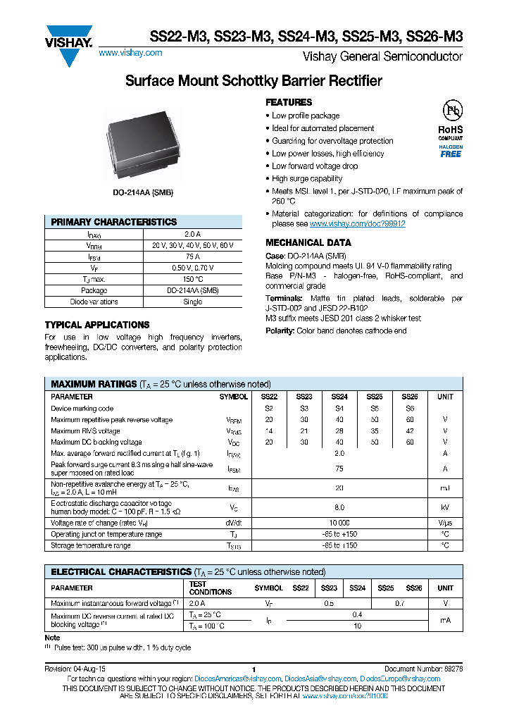 SS24M3_9024439.PDF Datasheet Download