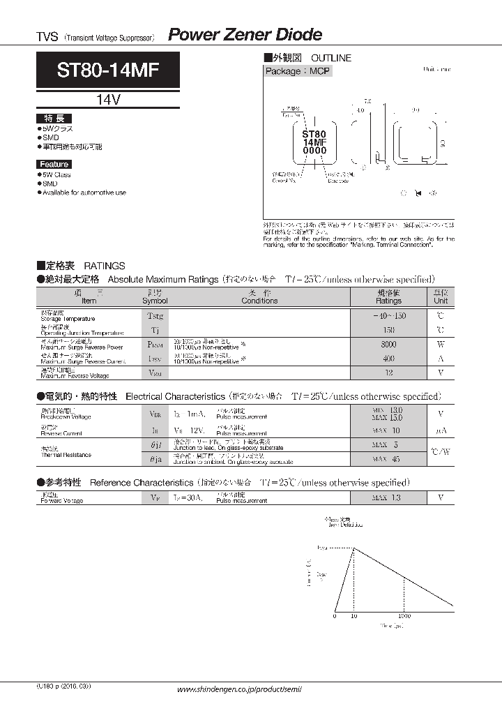 ST80-14MF-17_9028180.PDF Datasheet