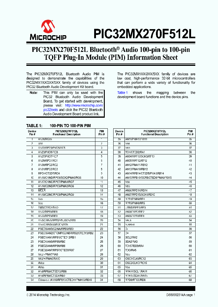 PIC32MX270F512L_9029000.PDF Datasheet