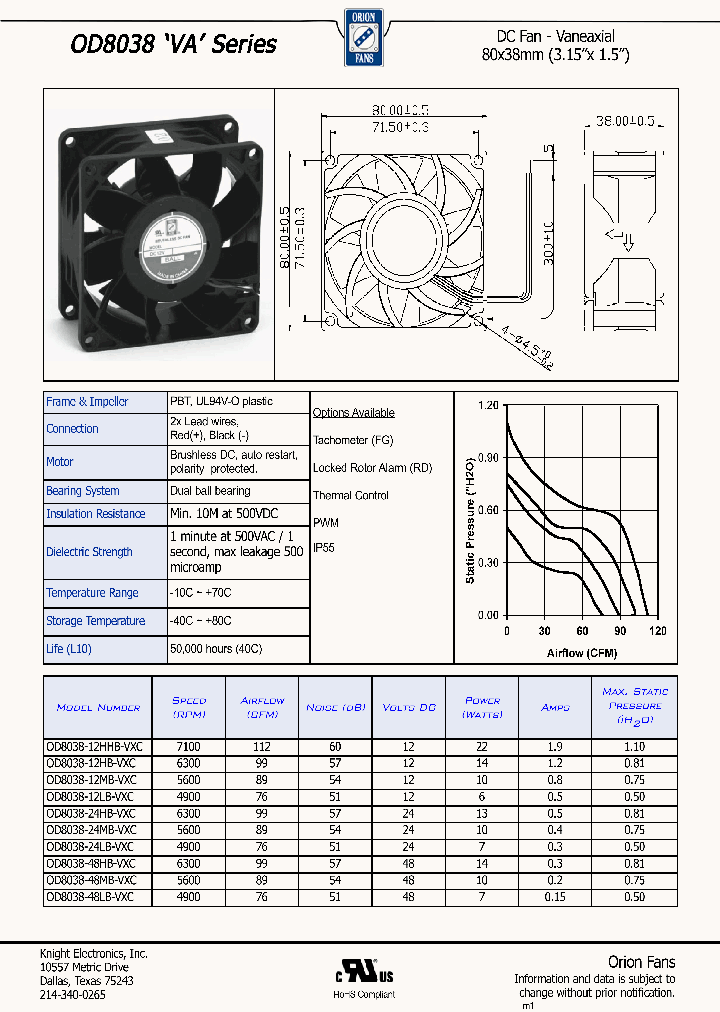 OD8038-24LB-VXC_9029507.PDF Datasheet