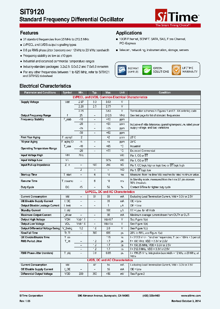 SIT9120_9030520.PDF Datasheet