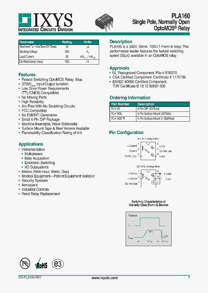 PLA160_9031183.PDF Datasheet