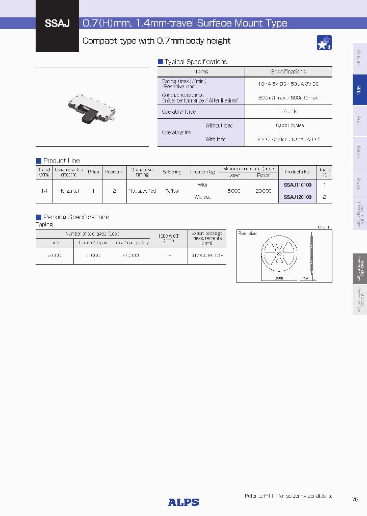 SSAJ110100_9031508.PDF Datasheet