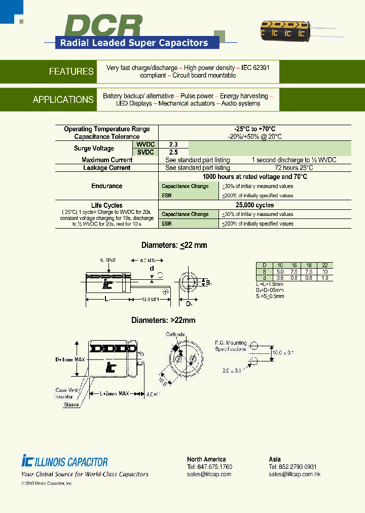 306DCR2R3STV_9031810.PDF Datasheet