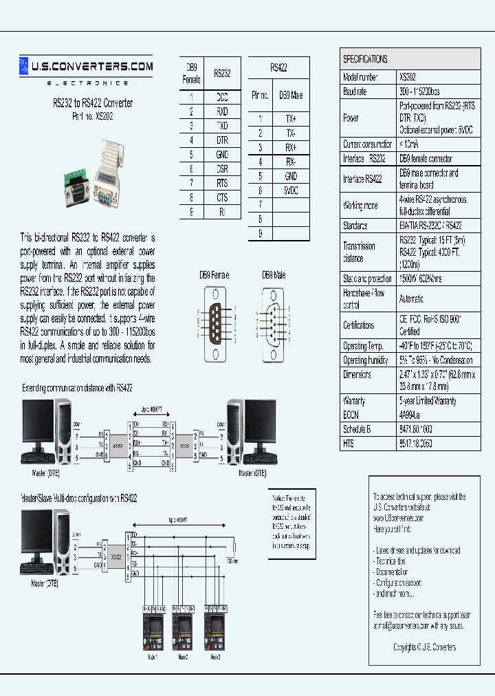 XS202_9034992.PDF Datasheet