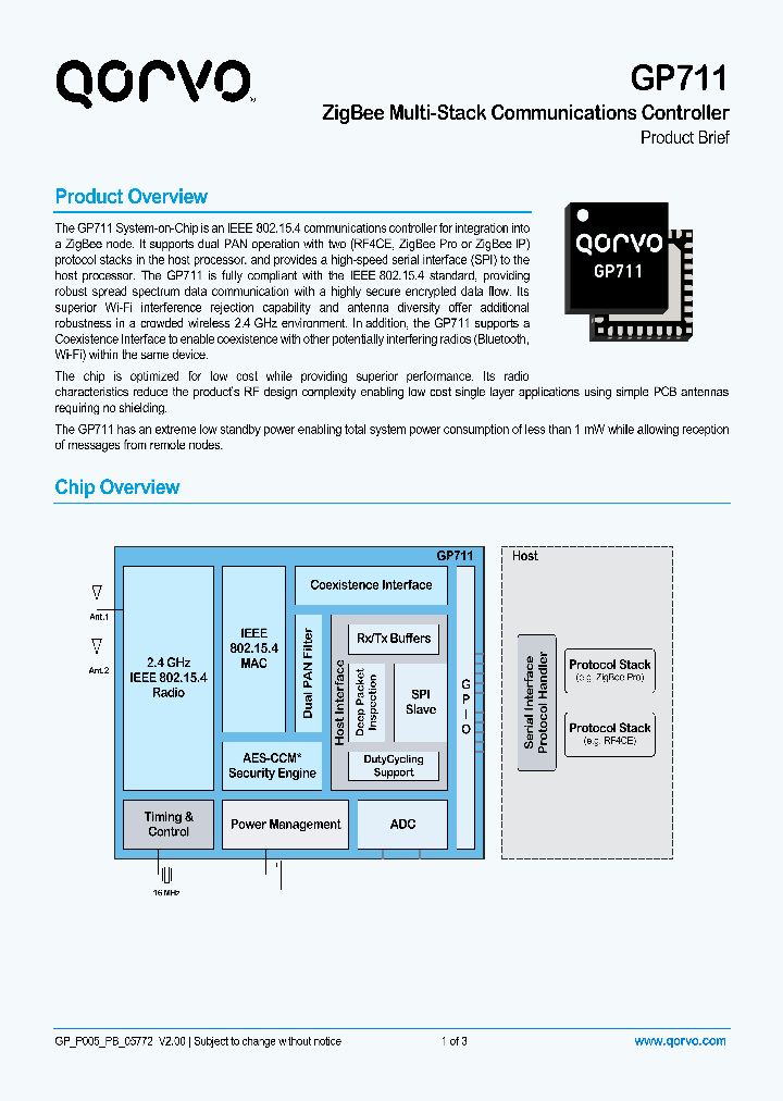 GP711_9037825.PDF Datasheet