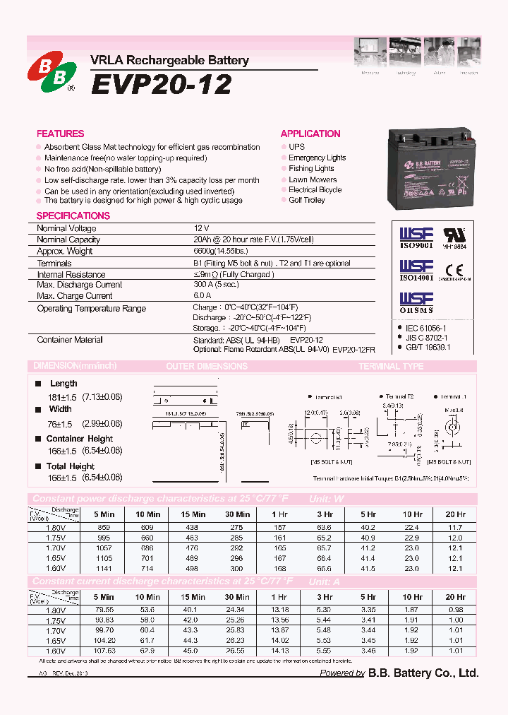 EVP20-12-B1_9039180.PDF Datasheet