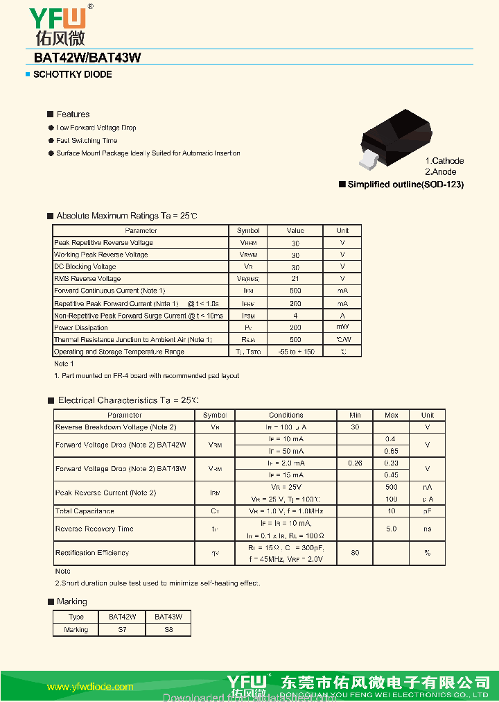 BAT42W-BAT43W-SOD123_9041997.PDF Datasheet