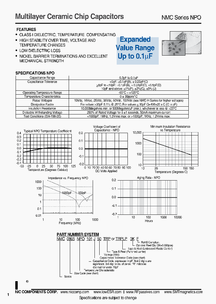 NMC0805NPO101J50TRP_9042326.PDF Datasheet