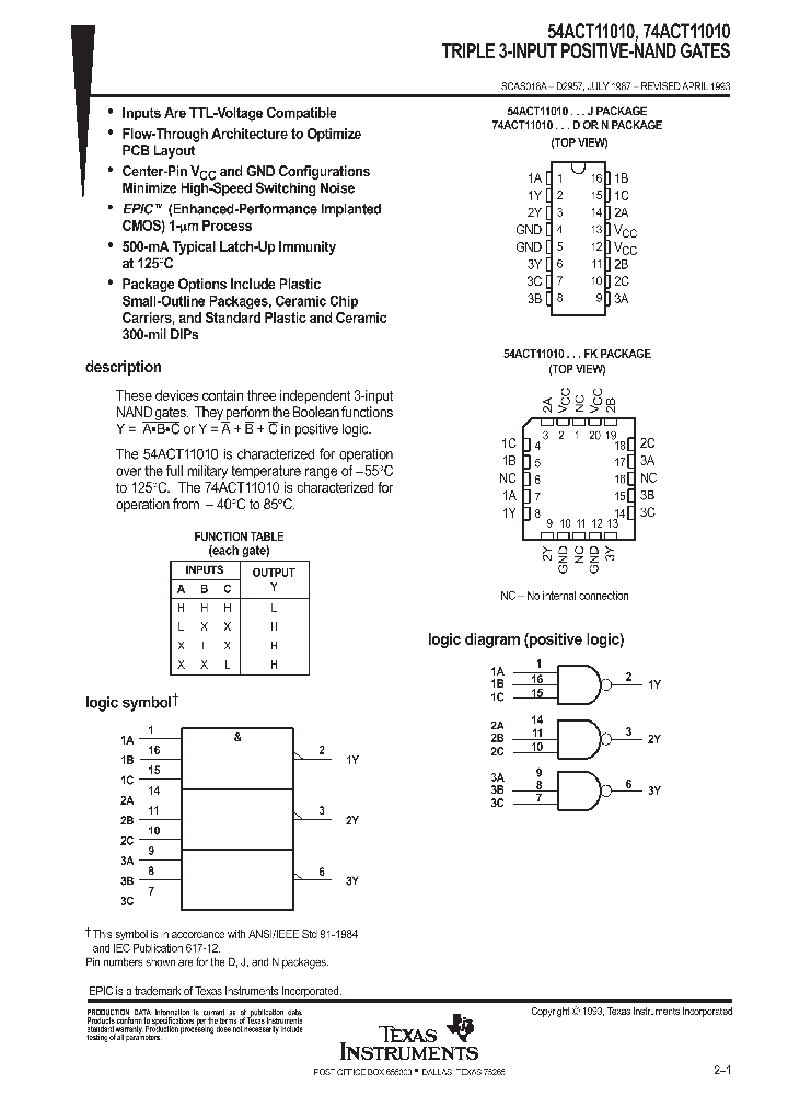 74ACT11010DR_9045711.PDF Datasheet