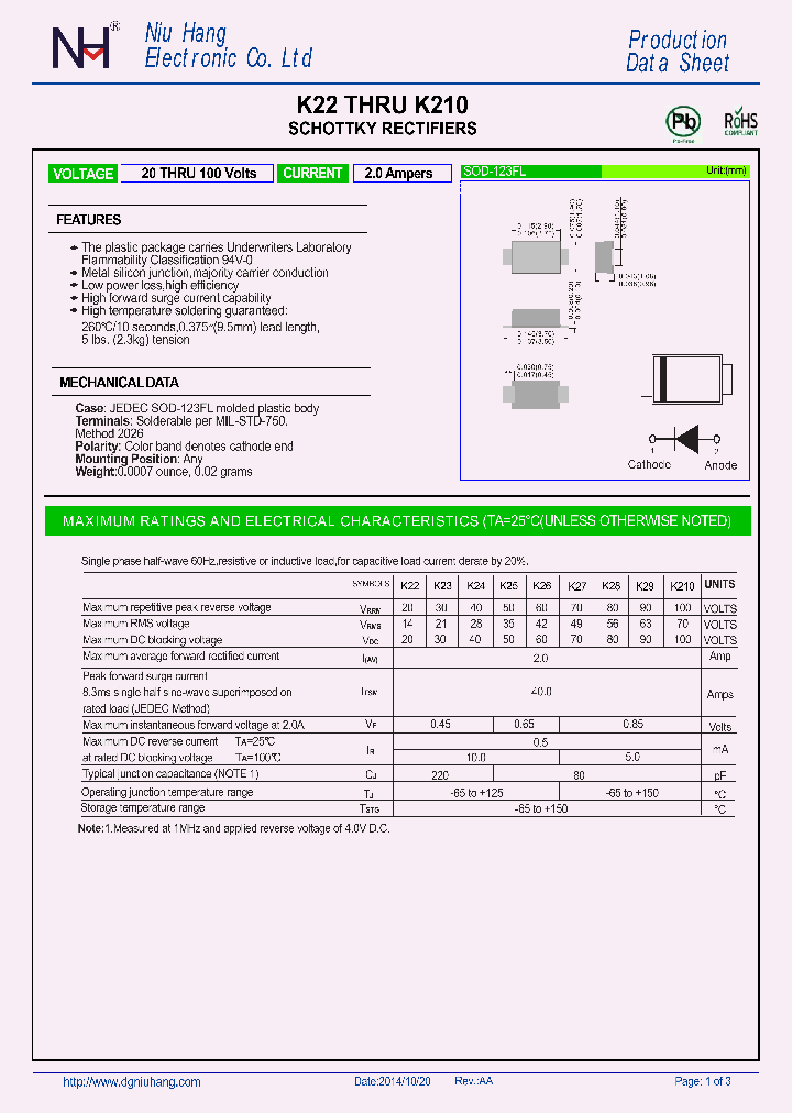 K22-NH-E-OK_9045975.PDF Datasheet