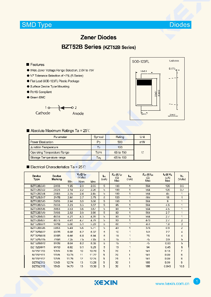 BZT52B8V2_9046567.PDF Datasheet
