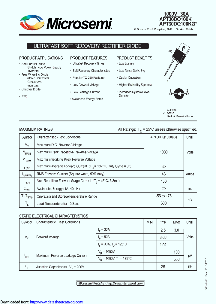 APT30DQ100KG_9047275.PDF Datasheet