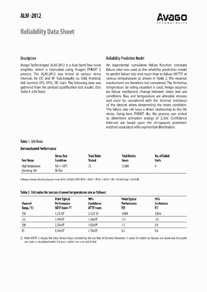JESD22-A113-D_9047752.PDF Datasheet