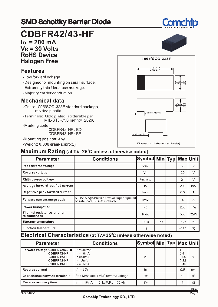 CDBFR43-HF_9051090.PDF Datasheet