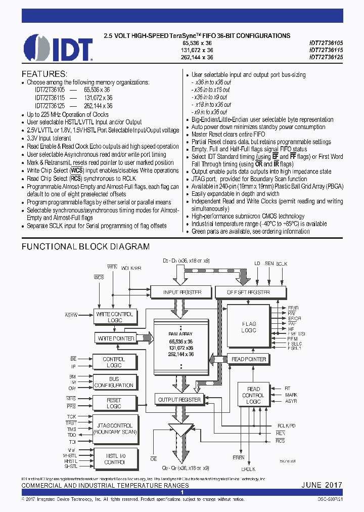 72T36115L6-7BB_9052174.PDF Datasheet