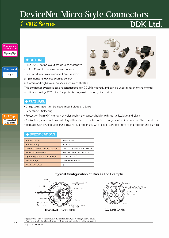 CM01-CAP_9056373.PDF Datasheet