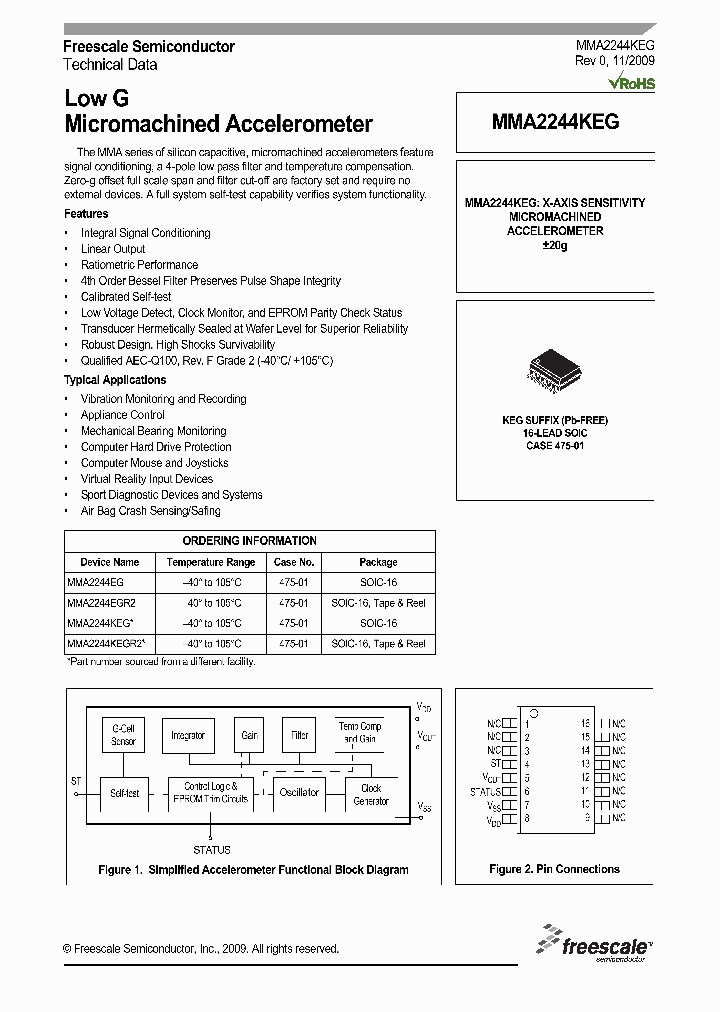 MMA2244KEG_9056493.PDF Datasheet