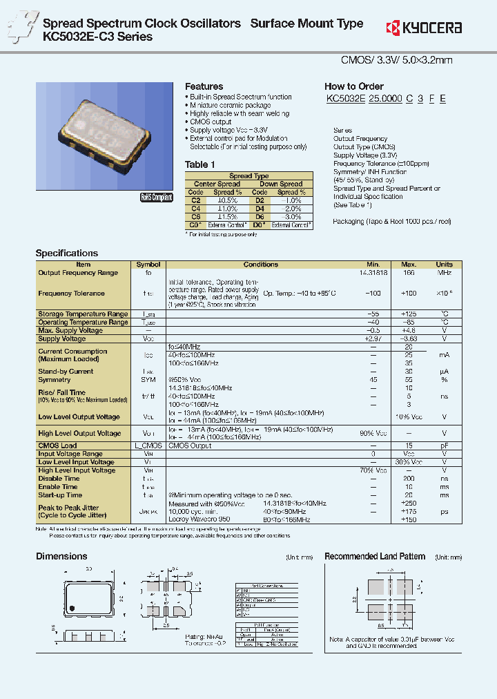 KC5032E-C3_9059464.PDF Datasheet